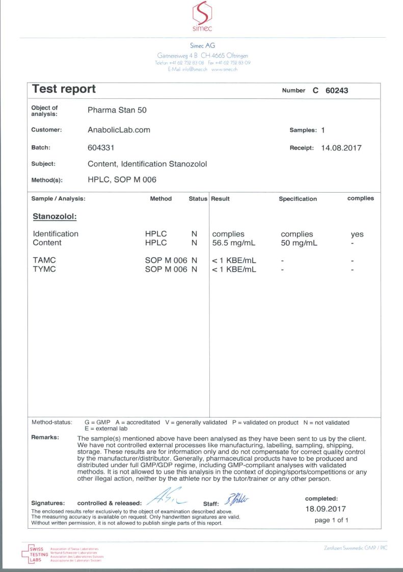 Pharmacom Labs PHARMA Stan 50 lab report (September 18, 2017)