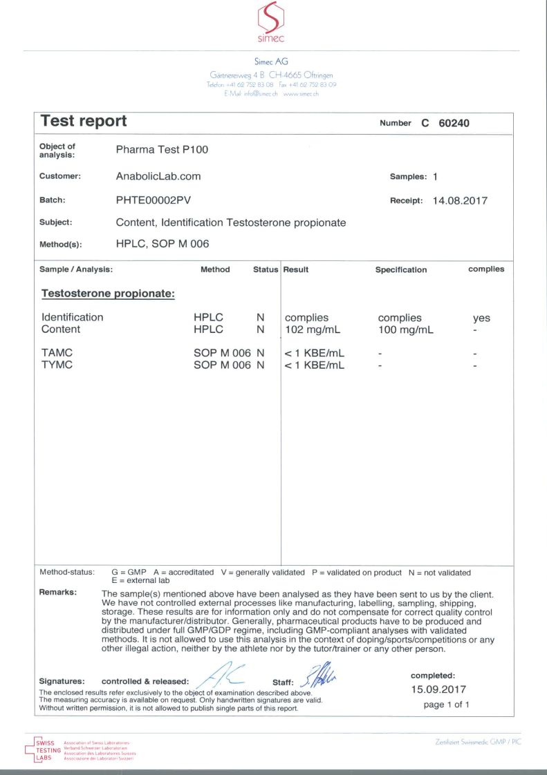 Pharmacom Labs PHARMA Test P100 lab report (September 15, 2017)