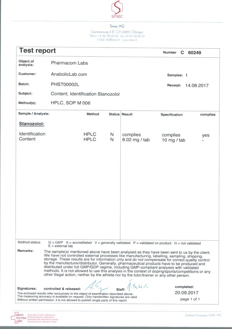 Pharmacom Labs Stanos lab report