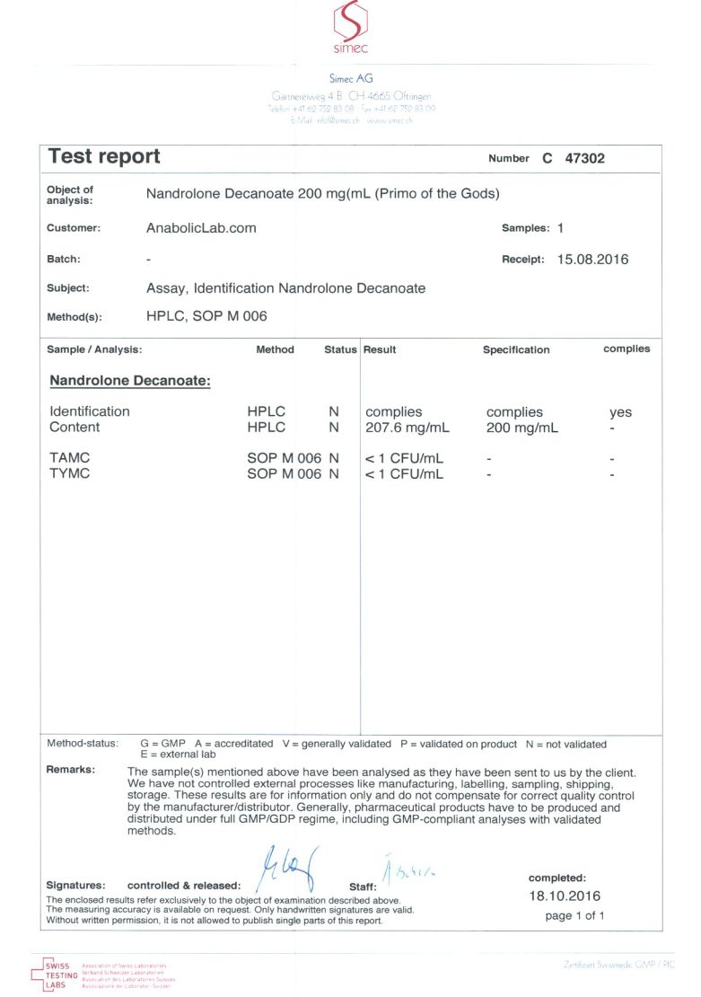 Primo of the Gods Nandrolone Decanoate lab report (October 18, 2016)