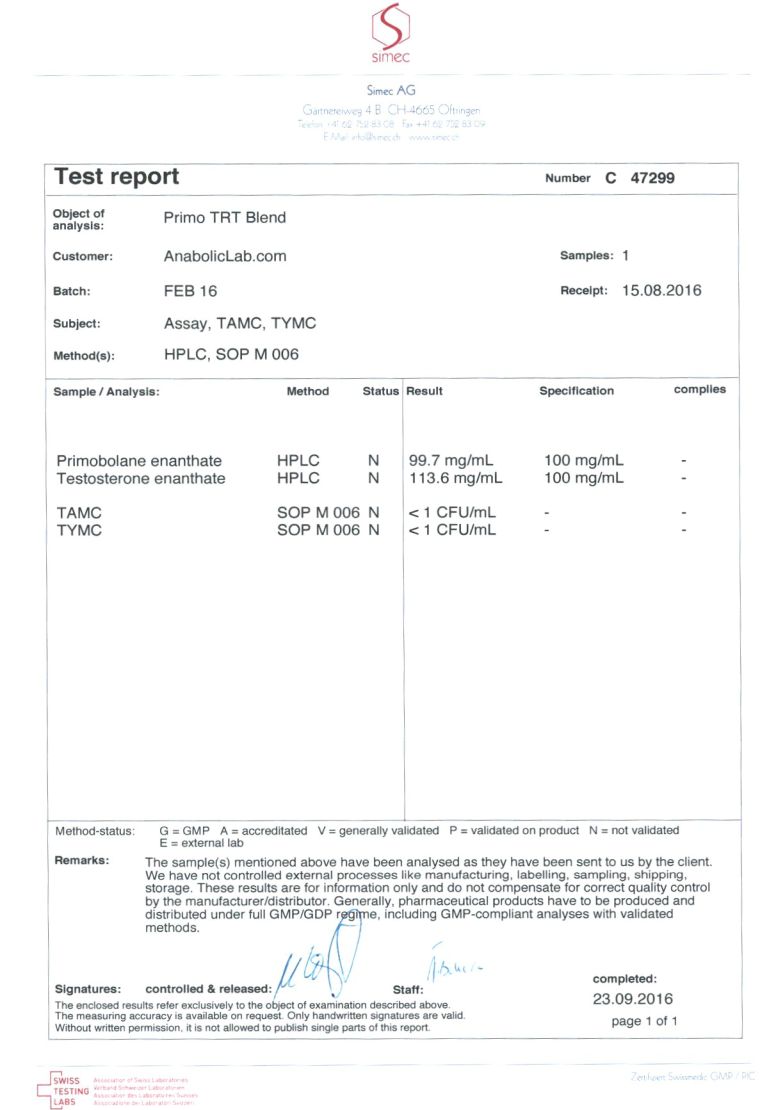 Primo of the Gods "Primo TRT Blend" lab report (September 23, 2016)