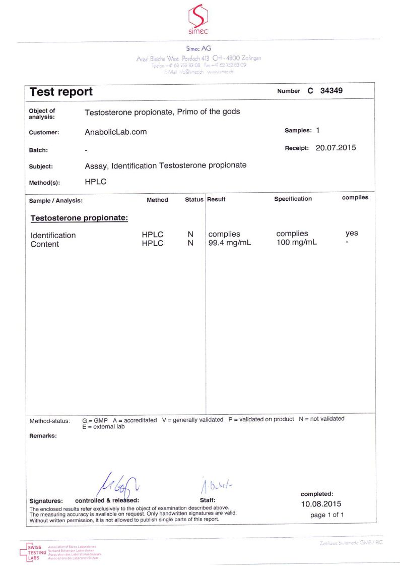 Primo of the Gods Testosterone Propionate lab report (August 10, 2015)