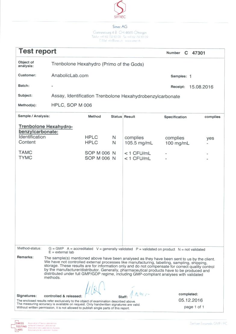 Primo of the Gods Trenbolone Hexahydro lab report