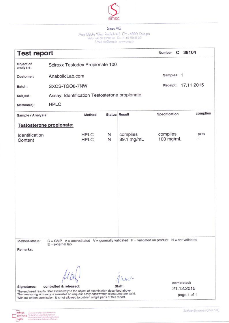 Sciroxx Labs Testodex Propionate 100 lab report (December 21, 2015)