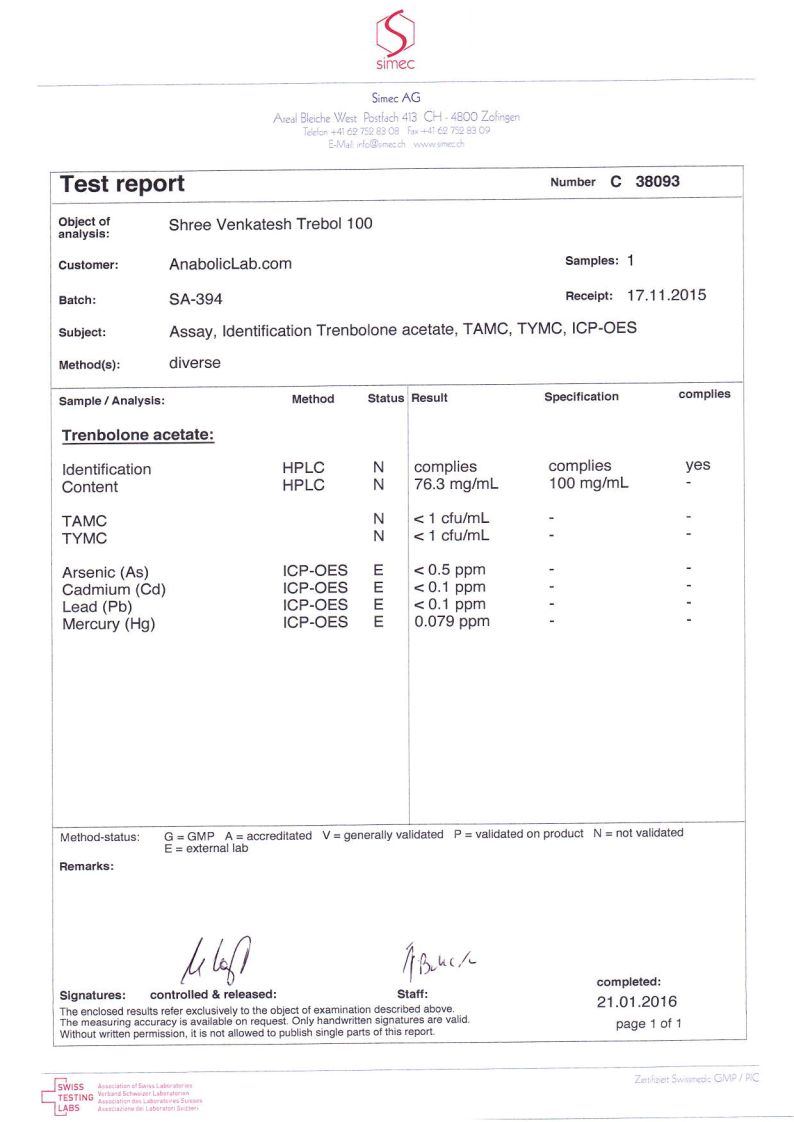 Shree Venkatesh Trebol 100 lab report (January 21, 2016)