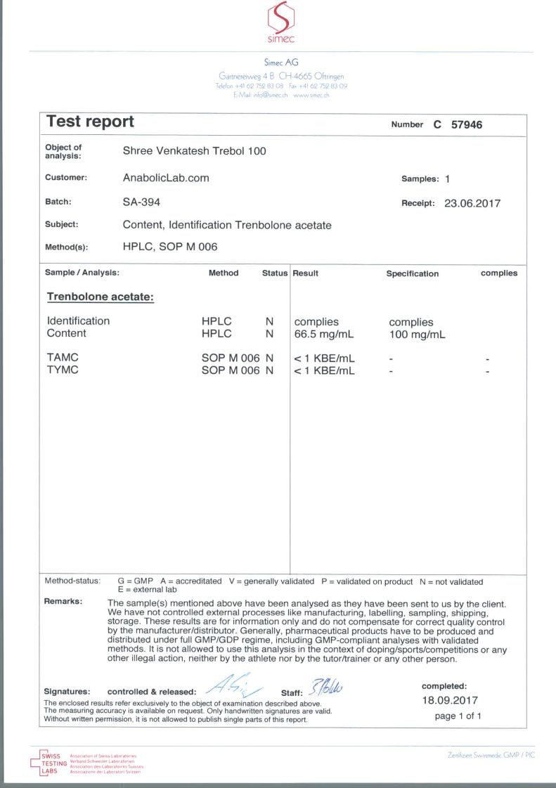 Shree Venkatesh Trebol 100 lab report (September 18, 2017)