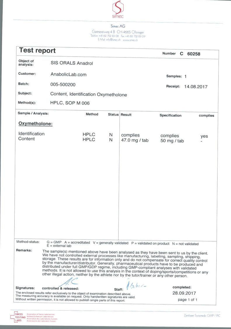 SIS Laboratories Anadrol lab report (September 28, 2017)