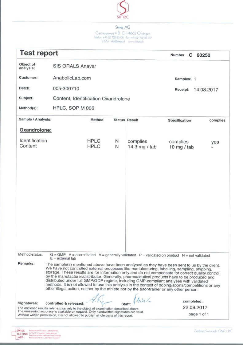 SIS Laboratories Anavar lab report (September 22, 2017)