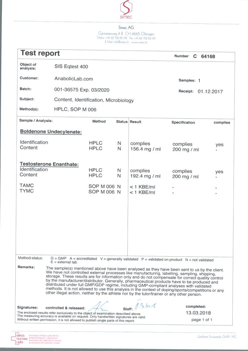 SIS Laboratories EqTest 400 lab report (March 13, 2018)