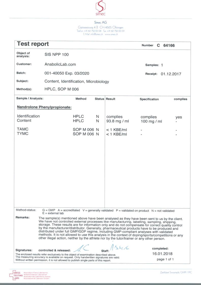 SIS Laboratories NPP 100 lab report (January 16, 2018)