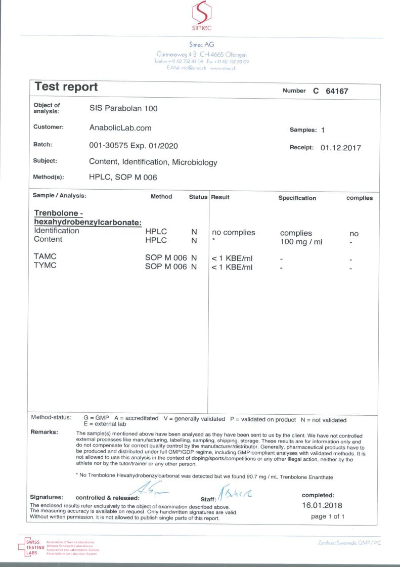 SIS Laboratories Parabolan 100 lab report (January 16, 2018)