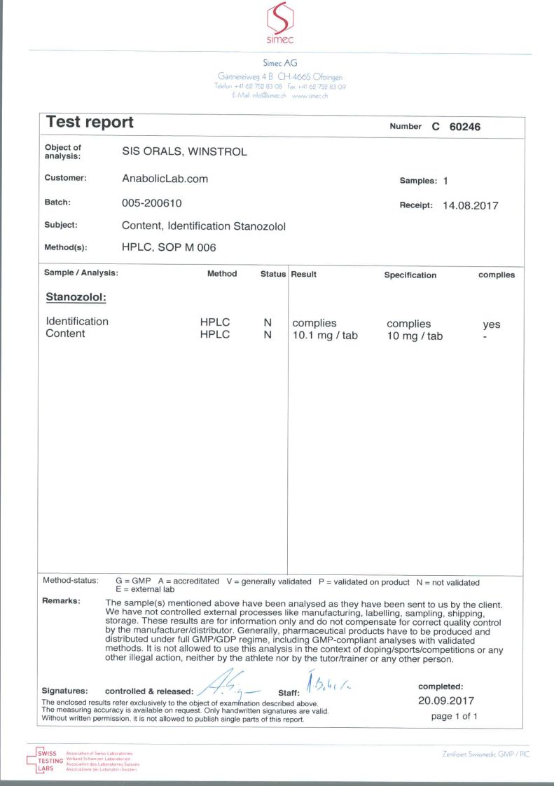 SIS Laboratories Winstrol lab report (September 20, 2017)