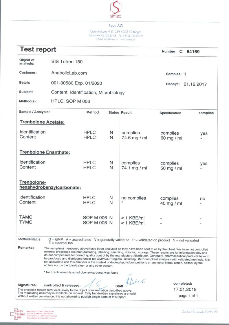 SIS Labs Tri-Tren 150 lab report (January 17, 2018)