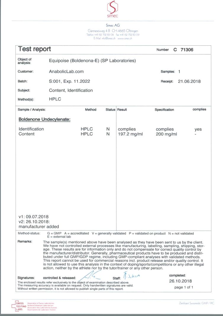 SP Labs Equipoise lab report (October 26, 2018)