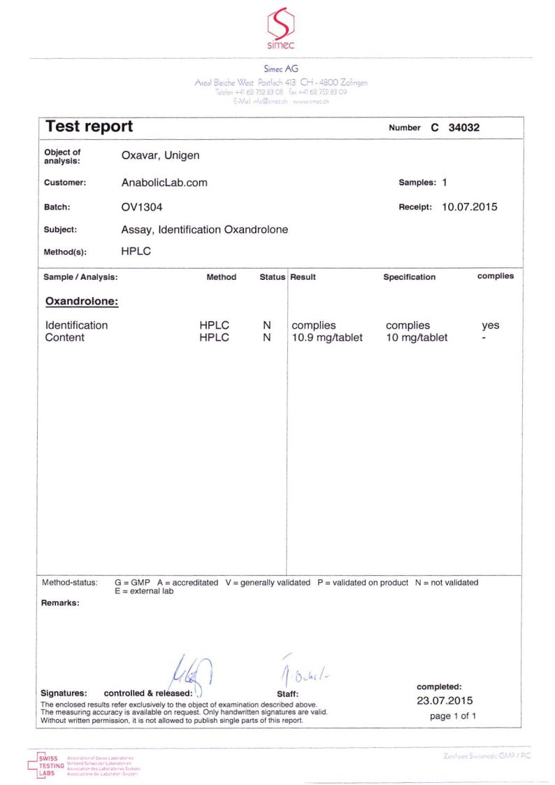 Unigen Oxavar lab report (July 23, 2015)