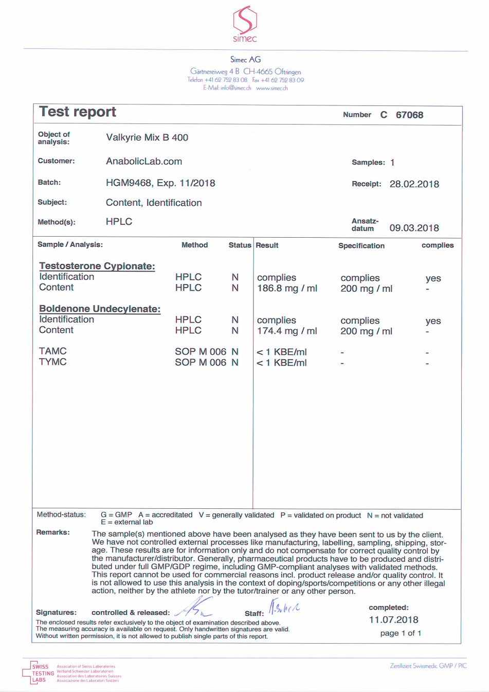 Valkyrie Pharma Mix B 400 lab report (July 11, 2018)