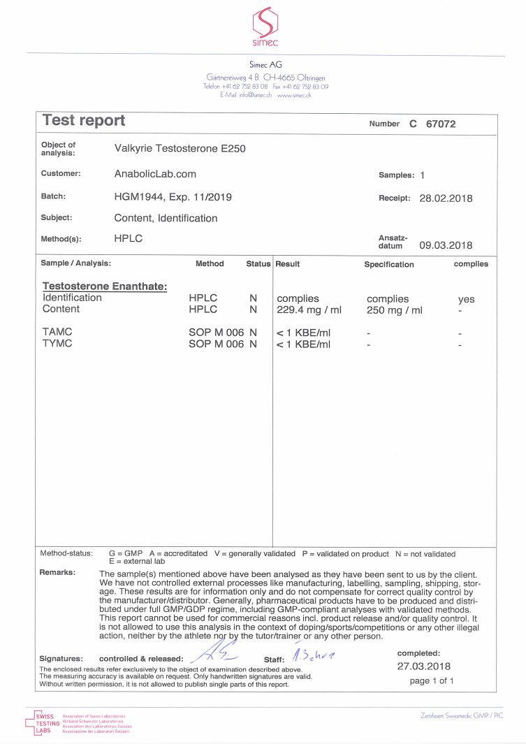 Valkyrie Pharmaceutical Testosterone E250 lab report (March 27, 2018)