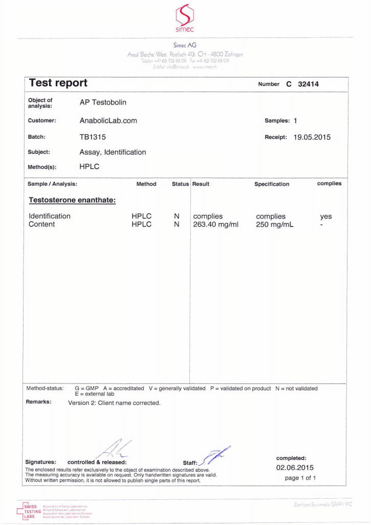 Alpha Pharma Testobolin 250 lab report