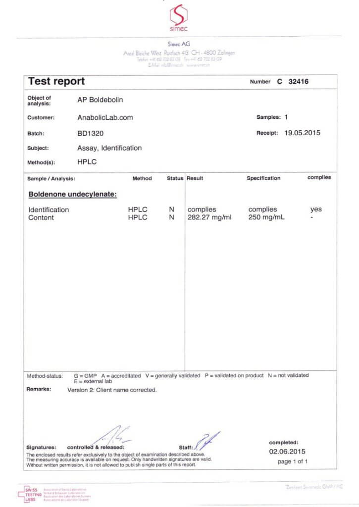 Alpha pharma Boldebolin lab report