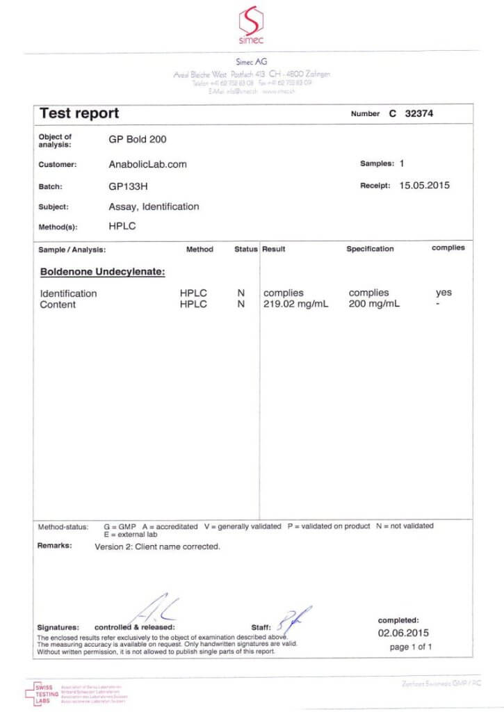 Geneza Pharma GP Bold 200 lab report