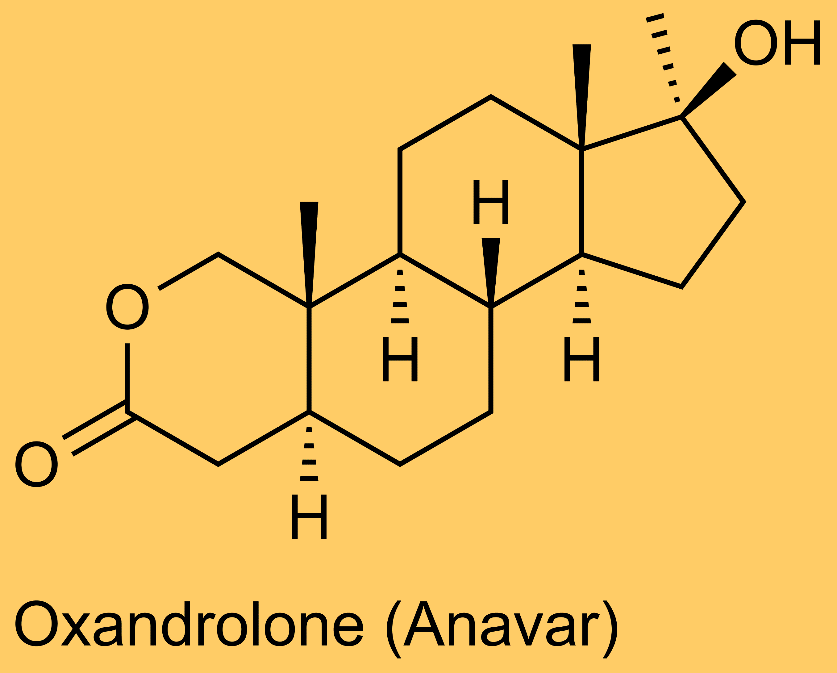 Oxandrolone Raw Data Lab Results [PDF]