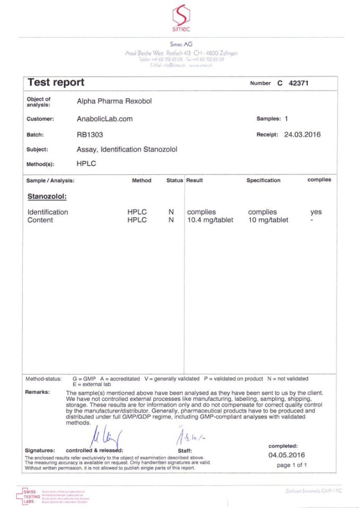 Alpha Pharma Rexobol Lab Test Results