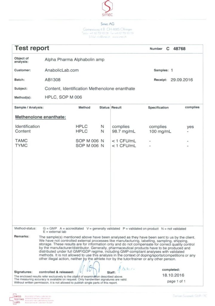 Alpha Pharma Alphabolin Lab Test