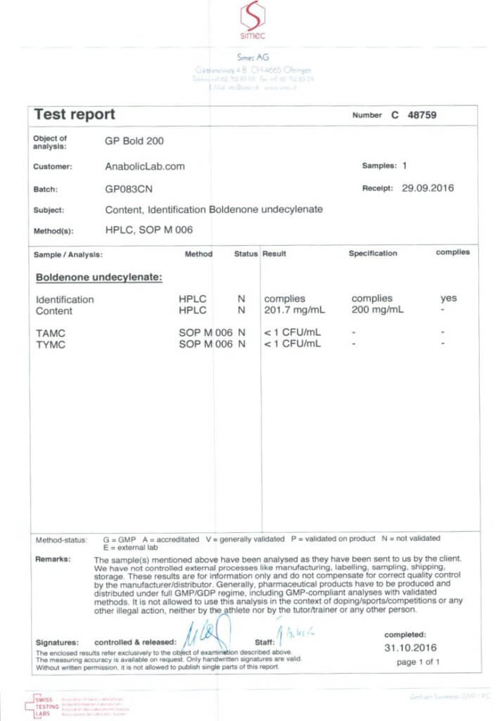 Geneza Pharma GP Bold 200 lab report