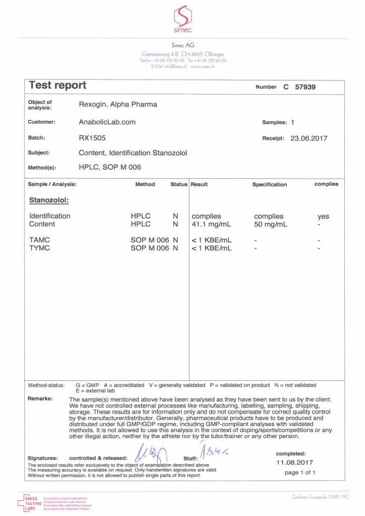 Alpha Pharma Rexogin lab test results