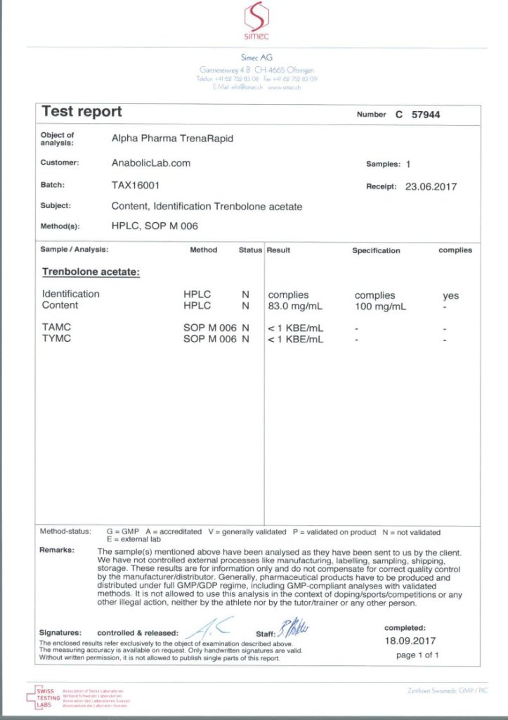 Alpha Pharma TrenaRapid Lab Test