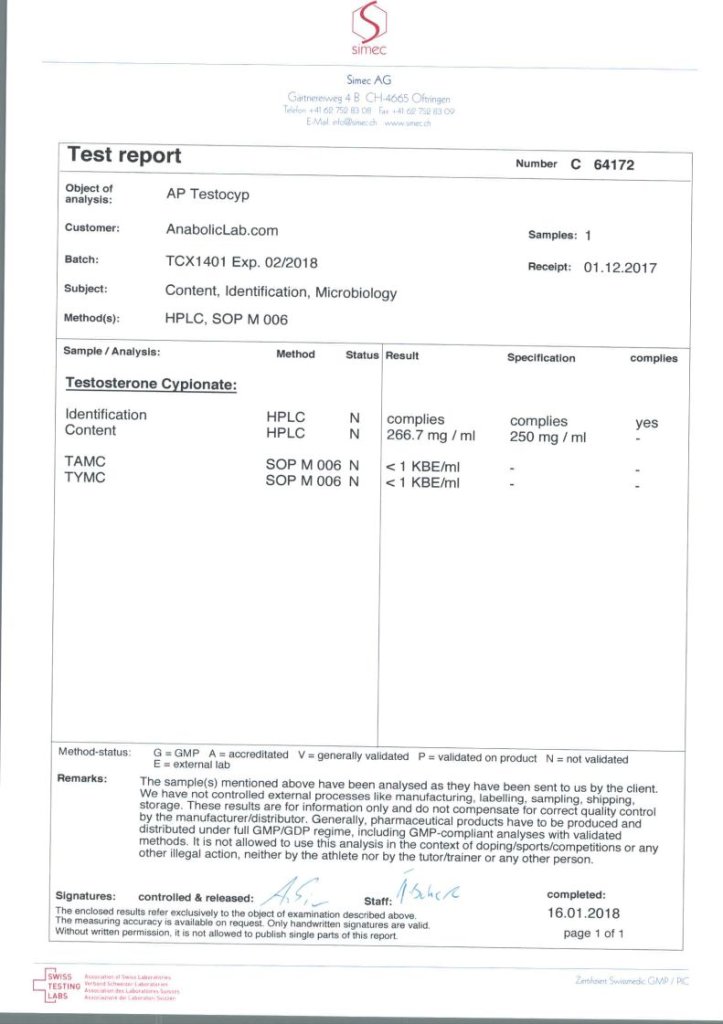 Alpha Pharma Testocyp lab report