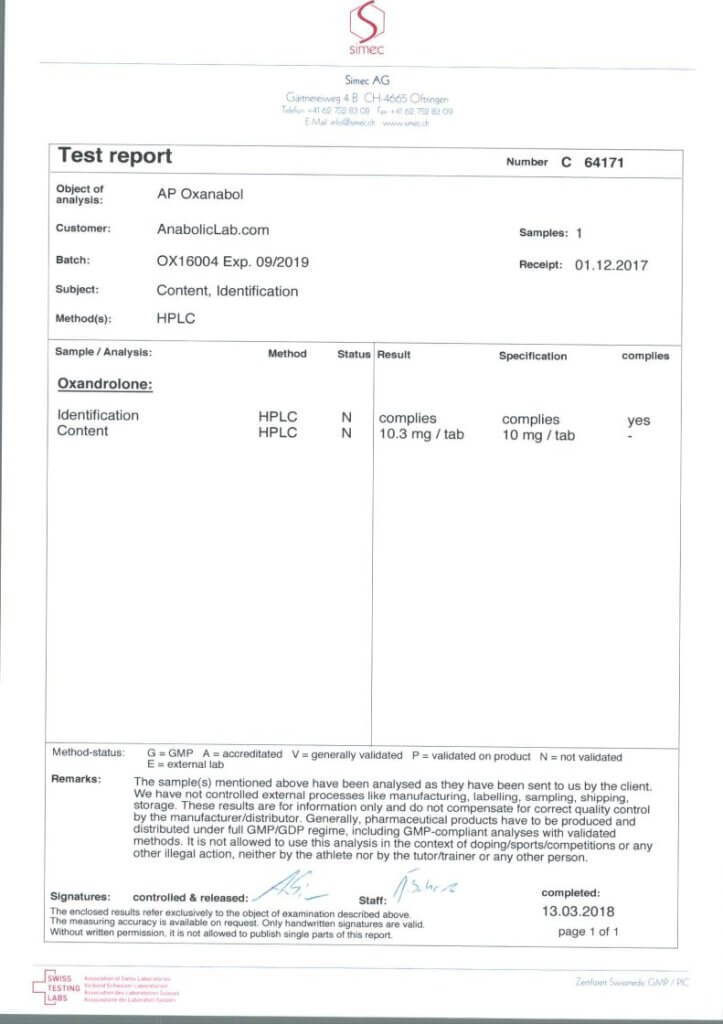 Alpha Pharma Oxanabol Lab Report