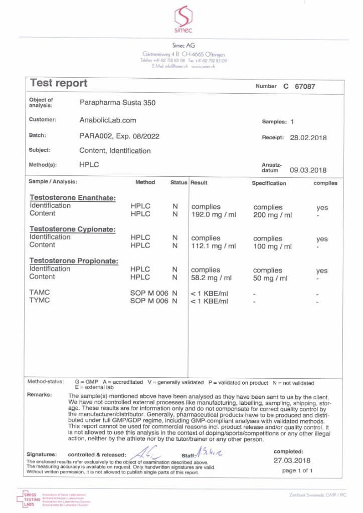 Analysis of Parapharma Susta 350