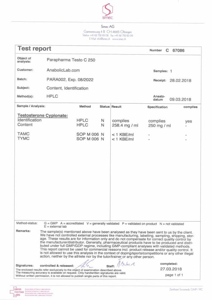 ParaPharma Testoc C250 lab report