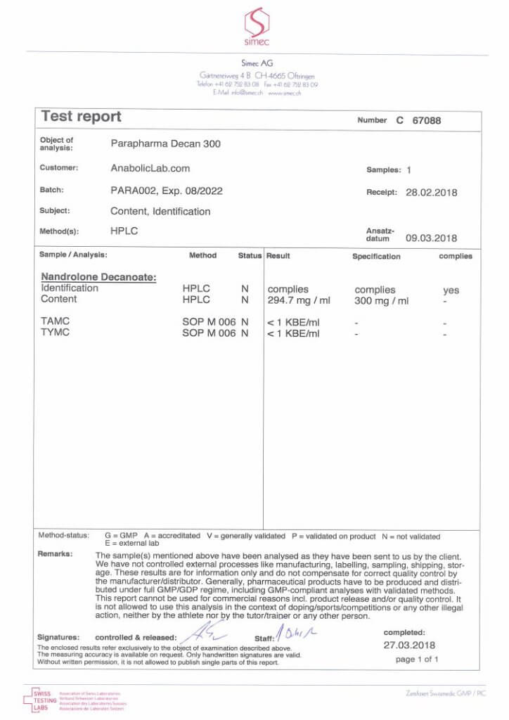 ParaPharma Decan Lab Report