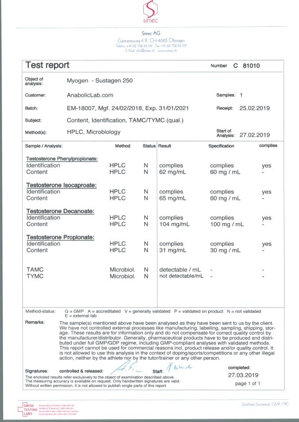 Independent Analysis of Myogen Sustagen 250