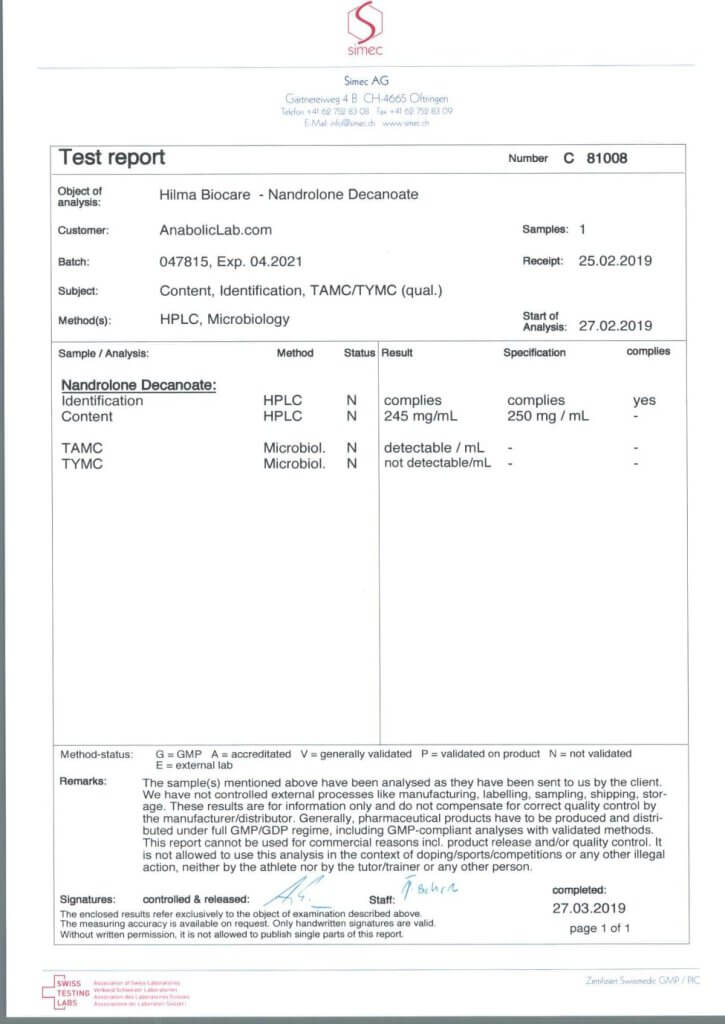 Hilma Biocare Nandrolone Decanoate lab report