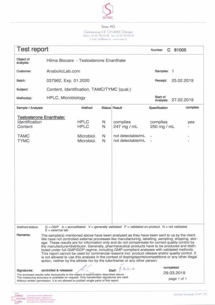 Hilma Biocare Testosterone Enanthate lab report