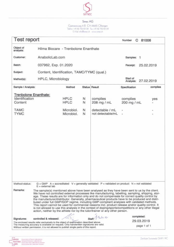 Hilma Biocare Trenbolone Enanthate lab report