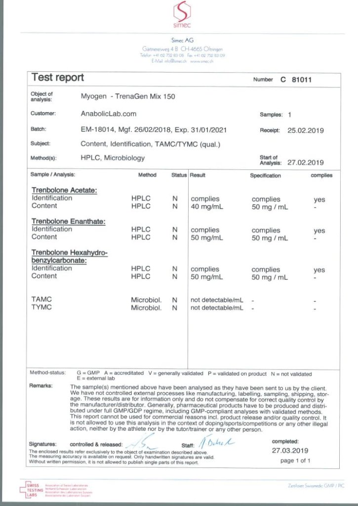 Independent Analysis of Myogen Trenagen Mix 150