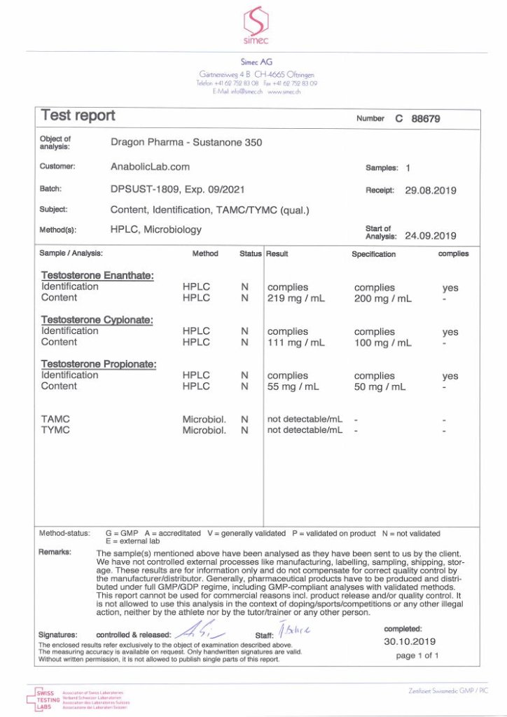 Independent Analysis of Dragon Pharma Sustanon 350