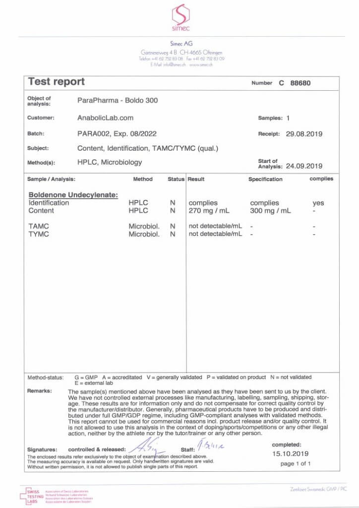 ParaPharma Boldenone lab report