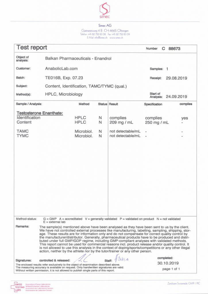 Balkan Pharma Enandrol lab report