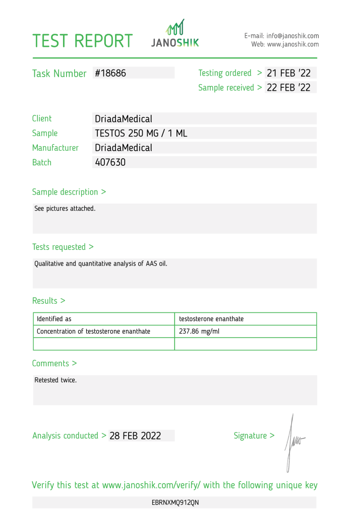 Driada Medical Testos Lab Test Results