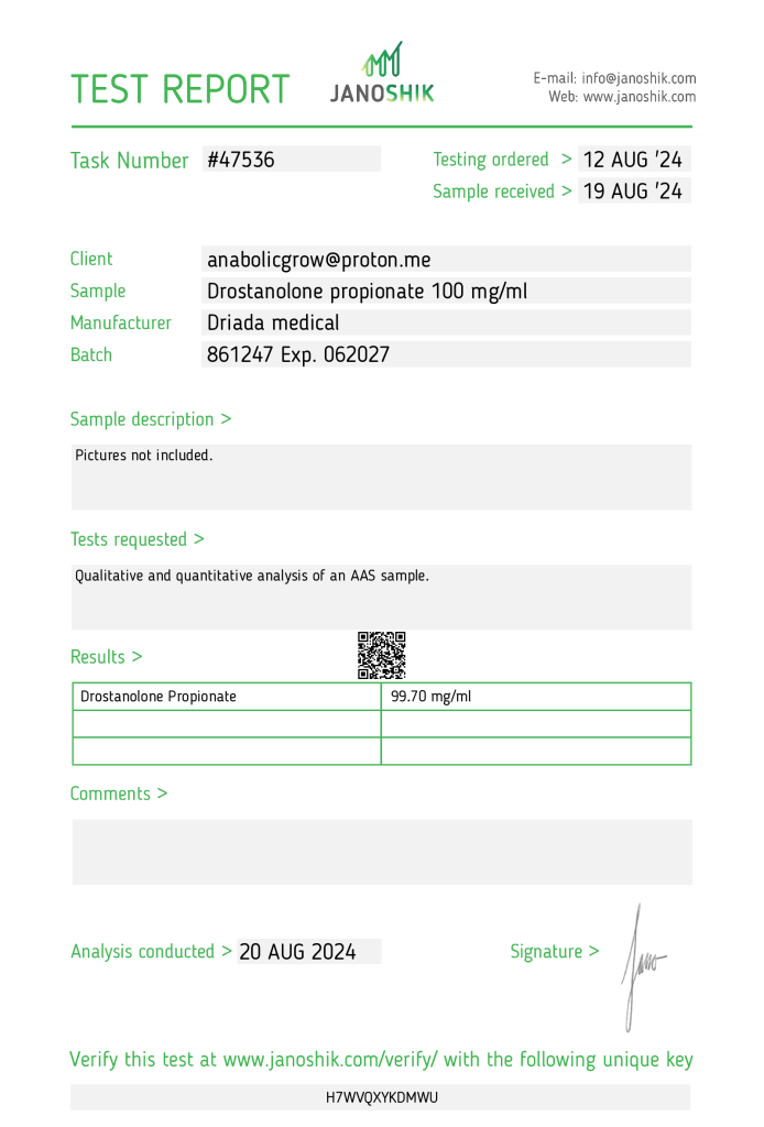 Driada Medical Drostanolone Propionate lab report