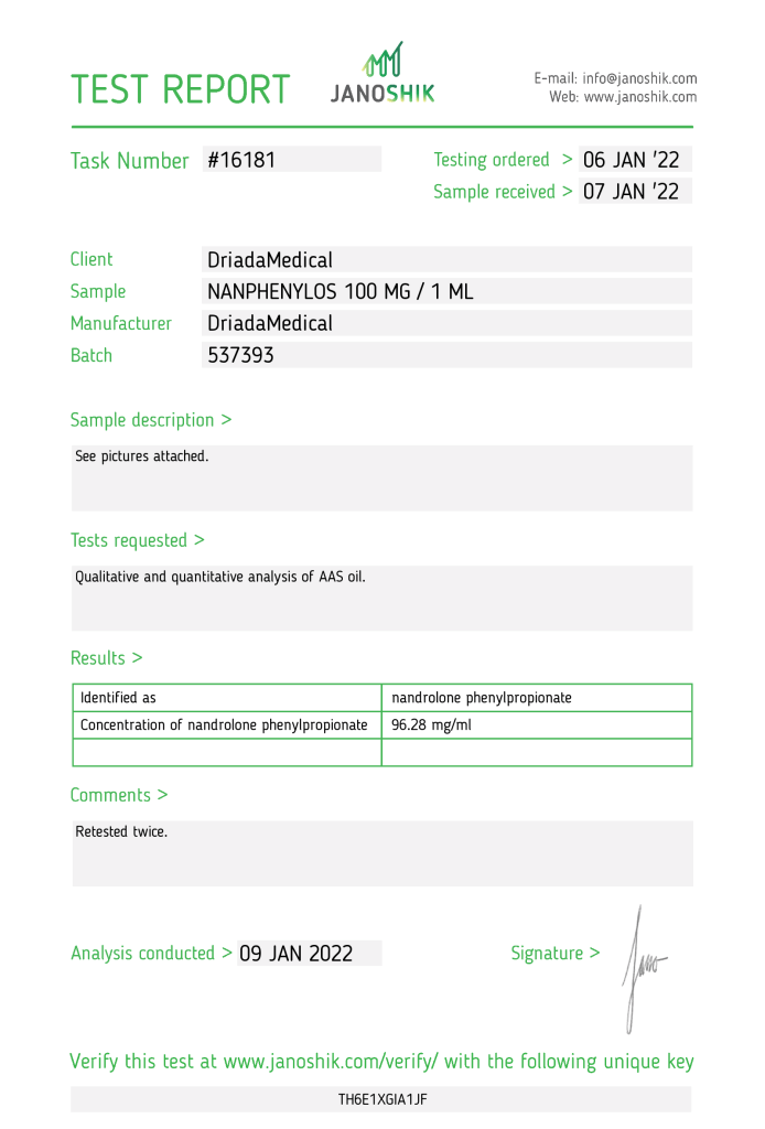 Driada Medical Nanphenylos lab report