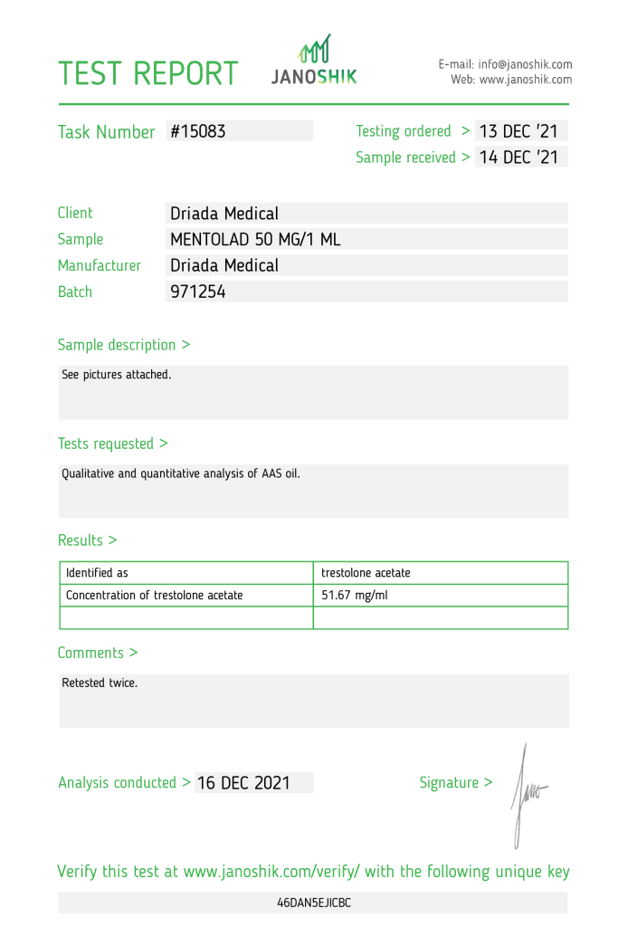 Driada Medical Mentolad Lab Test Results