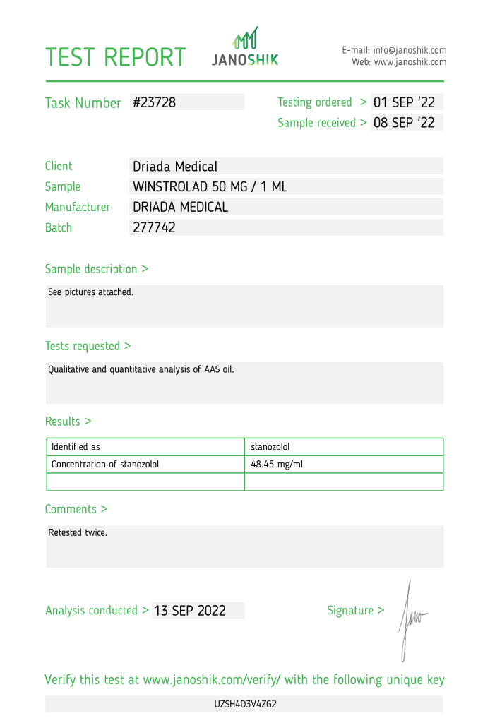 Driada Medical Winstrolad Lab Test