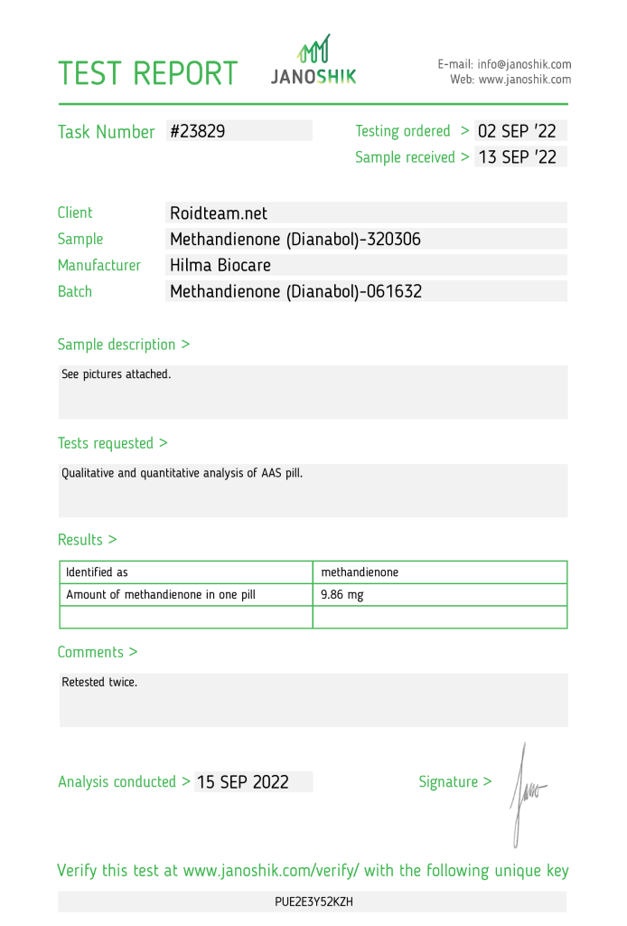 Hilma Biocare Methandienone Lab Test