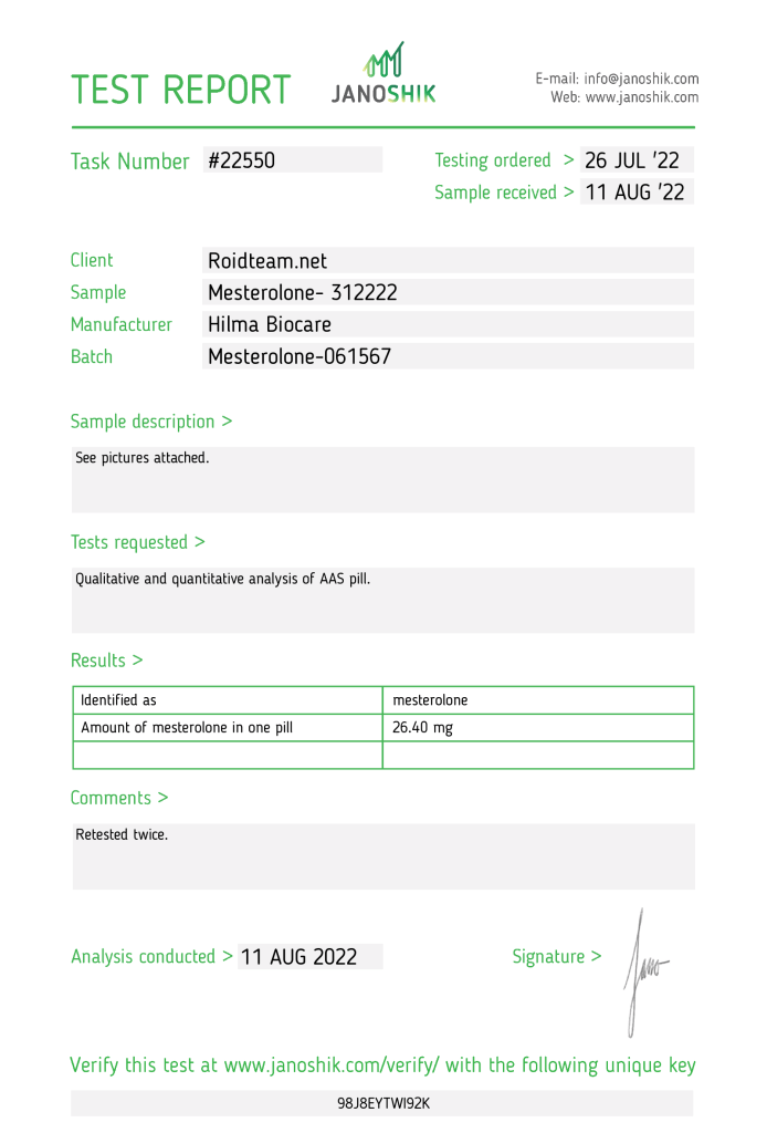 Hilma Biocare Mesterolone Lab Test